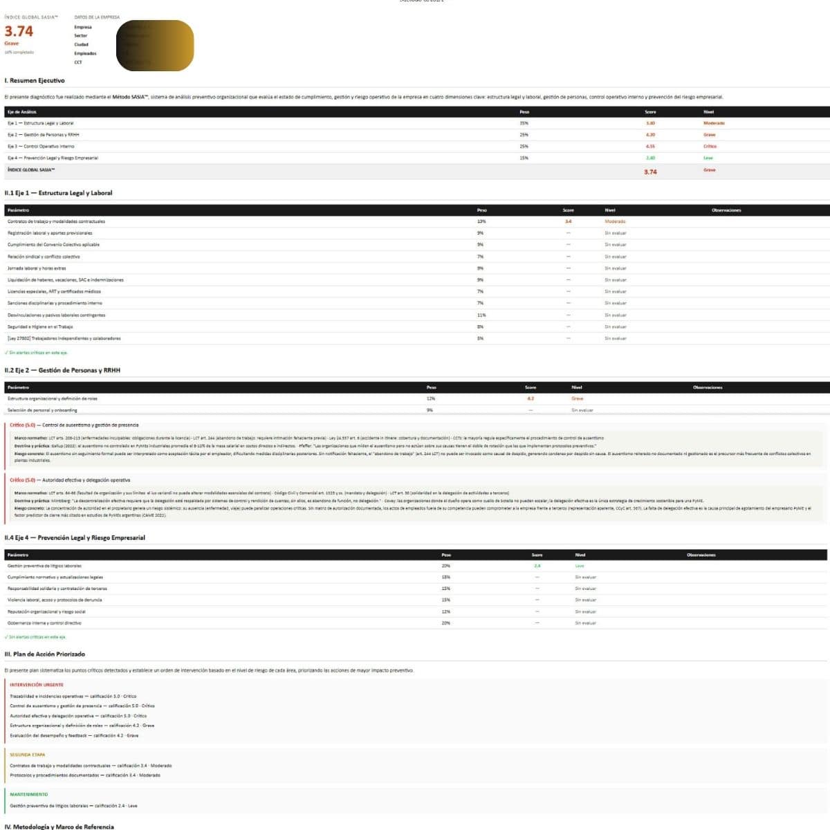 Ejemplo de informe entregable — Diagnóstico SASIA™